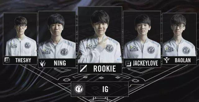 球员徐杰 球员徐杰