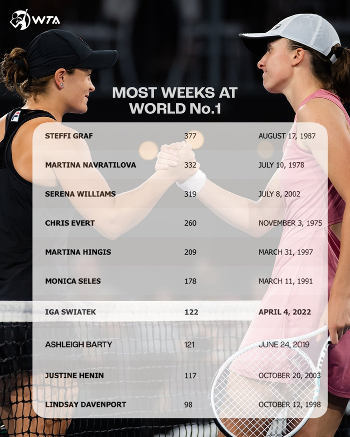 双回合赛事 双回合赛事