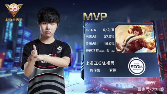 对手的高价 对手的高价