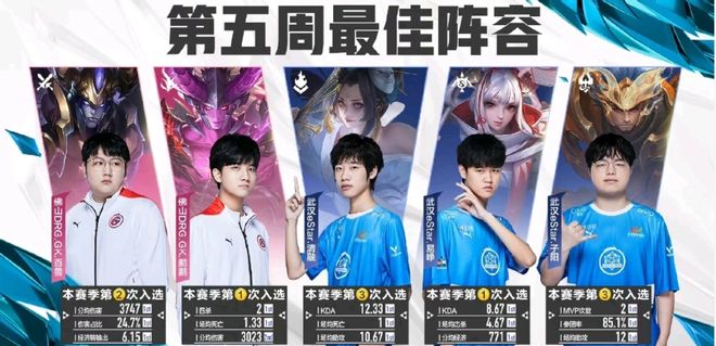 沙尘暴天气