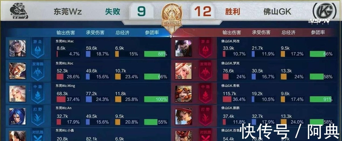 许多人还沉 许多人还沉